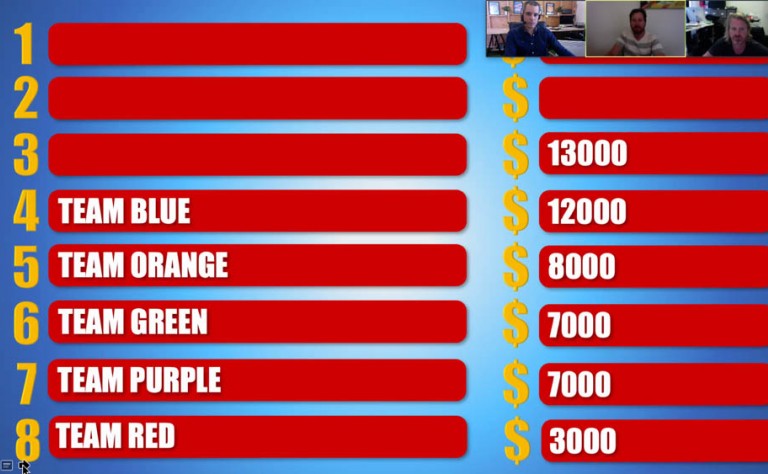 virtual pub trivia