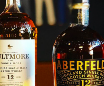 whisky team days